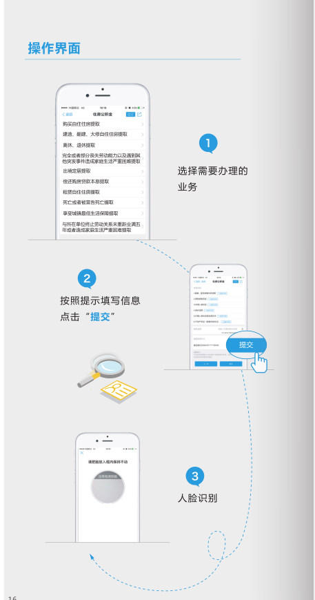 貸款咨詢電話(上海公積金貸款政策2015年)? (http://www.osahdrypack.cn/) 知識問答 第2張
