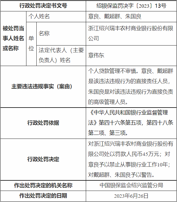 銀行貸款(貸款銀行哪個好)? (http://www.osahdrypack.cn/) 知識問答 第2張