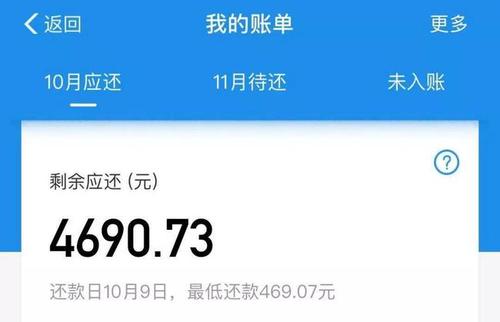 有車可以貸款嗎(貸款車可以進行貸款嗎)? (http://www.osahdrypack.cn/) 知識問答 第3張