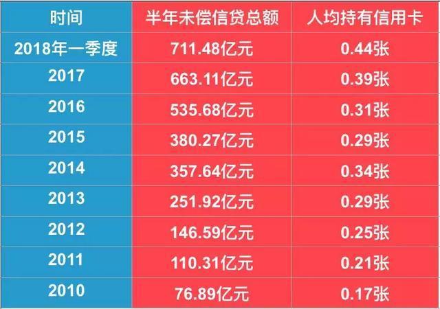 有車可以貸款嗎(貸款車可以進行貸款嗎)? (http://www.osahdrypack.cn/) 知識問答 第4張