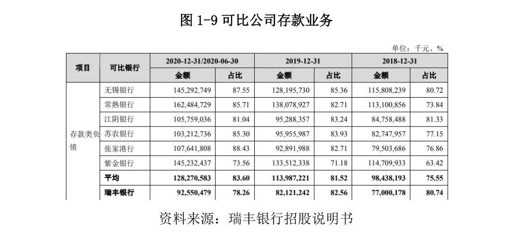 常熟抵押貸款公司(常熟信貸公司)? (http://www.osahdrypack.cn/) 知識問答 第11張