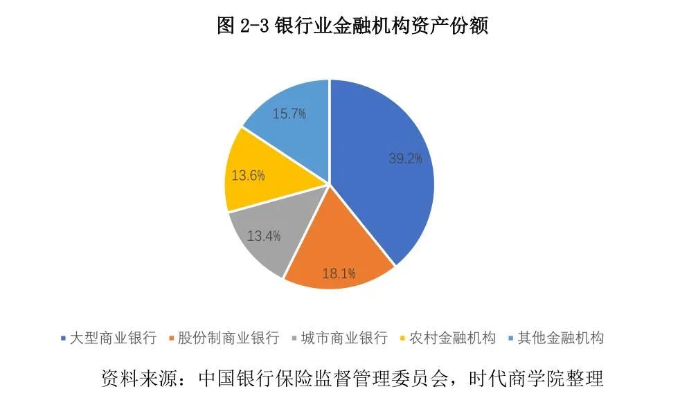常熟抵押貸款公司(常熟信貸公司)? (http://www.osahdrypack.cn/) 知識問答 第15張