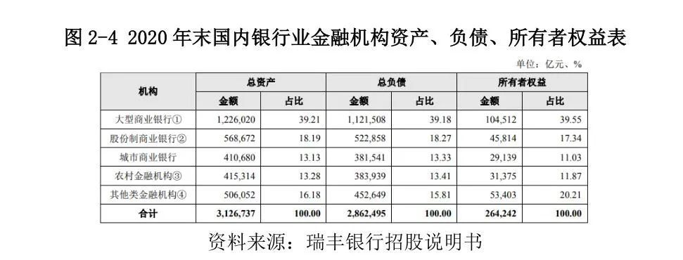 常熟抵押貸款公司(常熟信貸公司)? (http://www.osahdrypack.cn/) 知識問答 第16張