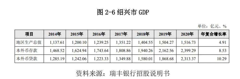 常熟抵押貸款公司(常熟信貸公司)? (http://www.osahdrypack.cn/) 知識問答 第18張
