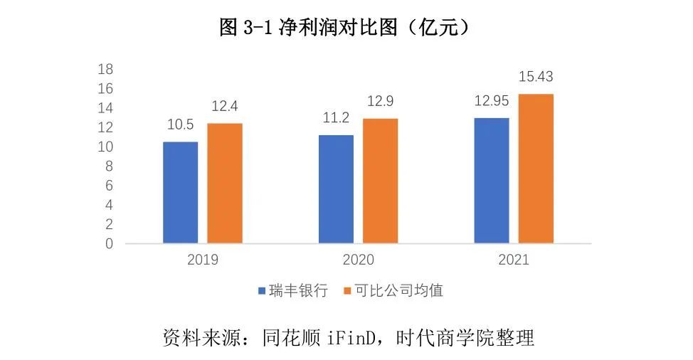 常熟抵押貸款公司(常熟信貸公司)? (http://www.osahdrypack.cn/) 知識問答 第20張