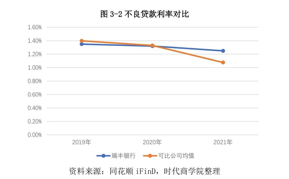 常熟抵押貸款公司(常熟信貸公司)? (http://www.osahdrypack.cn/) 知識問答 第21張