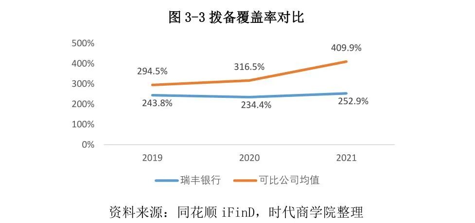 常熟抵押貸款公司(常熟信貸公司)? (http://www.osahdrypack.cn/) 知識問答 第22張