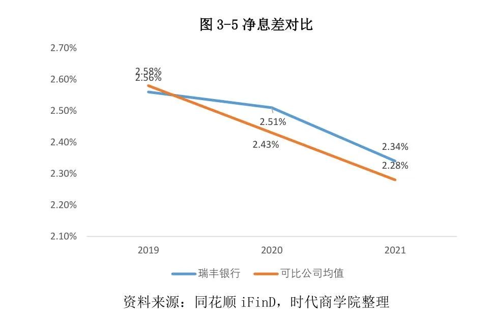 常熟抵押貸款公司(常熟信貸公司)? (http://www.osahdrypack.cn/) 知識問答 第24張