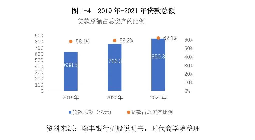 常熟抵押貸款公司(常熟信貸公司)? (http://www.osahdrypack.cn/) 知識問答 第6張