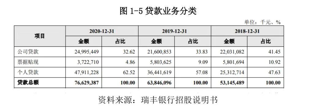 常熟抵押貸款公司(常熟信貸公司)? (http://www.osahdrypack.cn/) 知識問答 第7張
