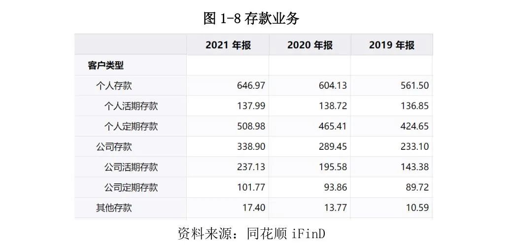 常熟抵押貸款公司(常熟信貸公司)? (http://www.osahdrypack.cn/) 知識問答 第10張