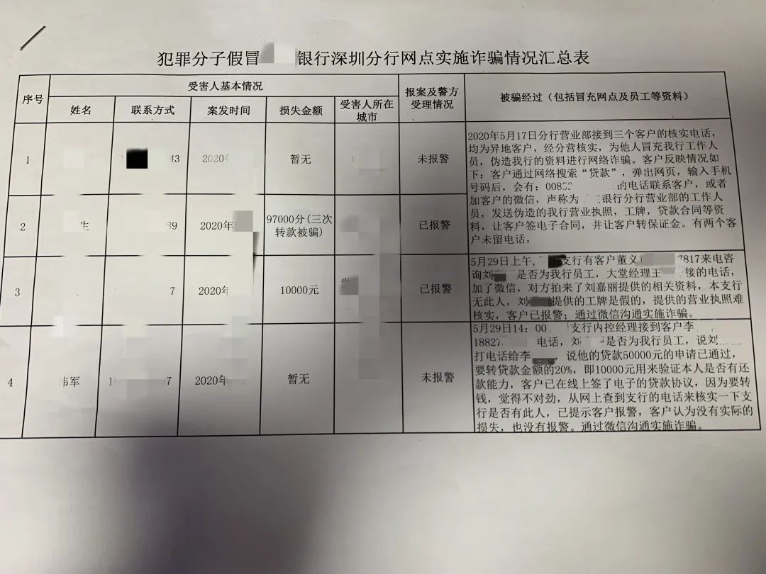 貸款好批的app(貸款app哪個容易下款)? (http://www.osahdrypack.cn/) 知識問答 第17張