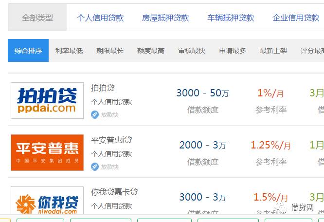 貸款好批的app(批個貸app)? (http://www.osahdrypack.cn/) 知識問答 第4張