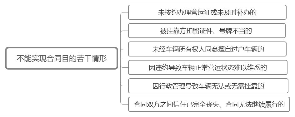公司車輛抵押貸款(抵押貸款車輛公司能貸款嗎)? (http://www.osahdrypack.cn/) 知識問答 第2張