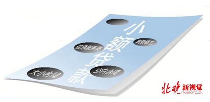 借貸公司(借貸公司套路)? (http://www.osahdrypack.cn/) 知識問答 第1張