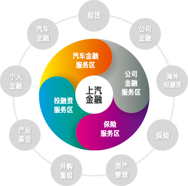 上海車子抵押(抵押車子上海能過戶嗎)? (http://www.osahdrypack.cn/) 知識問答 第2張