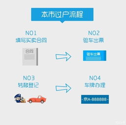 汽車抵押貸款正規(guī)平臺(正規(guī)抵押車貸款平臺有哪些)? (http://www.osahdrypack.cn/) 知識問答 第1張