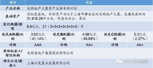 上海抵押貸款(上海抵押貸款最新政策)? (http://www.osahdrypack.cn/) 知識問答 第1張