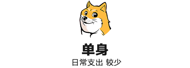 車貸款(貸款車可以過戶嗎)? (http://www.osahdrypack.cn/) 知識問答 第3張