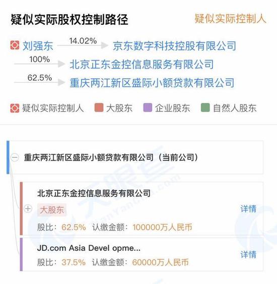 不看征信的車貸公司(征信不好哪個小貸公司可以貸)? (http://www.osahdrypack.cn/) 知識問答 第1張