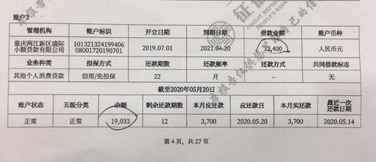 不看征信的車貸公司(征信不好哪個小貸公司可以貸)? (http://www.osahdrypack.cn/) 知識問答 第3張