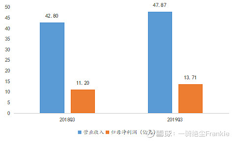 常熟抵押貸款公司(常熟信貸公司)? (http://www.osahdrypack.cn/) 知識問答 第11張