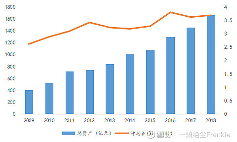 常熟抵押貸款公司(常熟信貸公司)? (http://www.osahdrypack.cn/) 知識問答 第12張