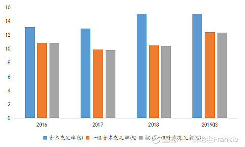 常熟抵押貸款公司(常熟信貸公司)? (http://www.osahdrypack.cn/) 知識問答 第14張