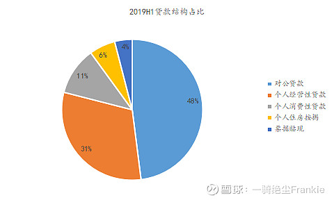 常熟抵押貸款公司(常熟信貸公司)? (http://www.osahdrypack.cn/) 知識問答 第16張