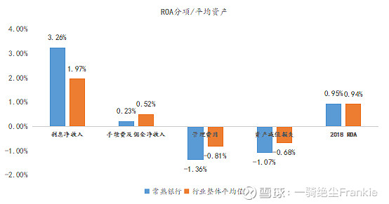 常熟抵押貸款公司(常熟信貸公司)? (http://www.osahdrypack.cn/) 知識問答 第3張