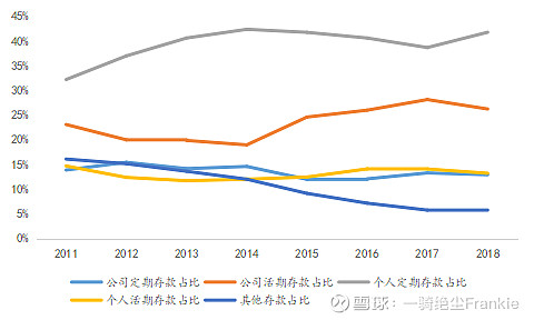 常熟抵押貸款公司(常熟信貸公司)? (http://www.osahdrypack.cn/) 知識問答 第23張