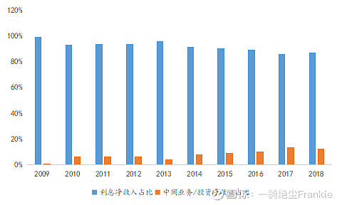 常熟抵押貸款公司(常熟信貸公司)? (http://www.osahdrypack.cn/) 知識問答 第27張