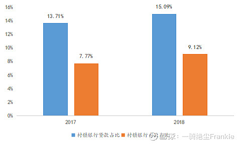 常熟抵押貸款公司(常熟信貸公司)? (http://www.osahdrypack.cn/) 知識問答 第36張