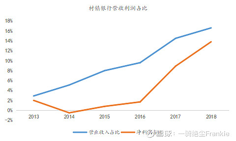 常熟抵押貸款公司(常熟信貸公司)? (http://www.osahdrypack.cn/) 知識問答 第37張