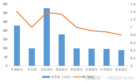 常熟抵押貸款公司(常熟信貸公司)? (http://www.osahdrypack.cn/) 知識問答 第39張