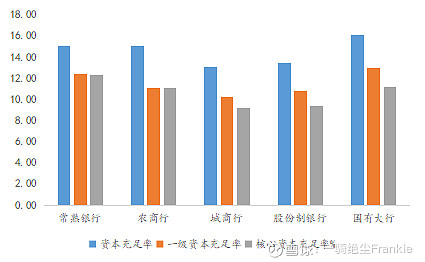 常熟抵押貸款公司(常熟信貸公司)? (http://www.osahdrypack.cn/) 知識問答 第9張