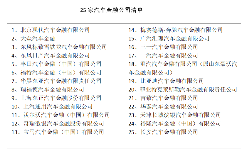 車輛如何抵押貸款(抵押貸款車輛可以買賣嗎)? (http://www.osahdrypack.cn/) 知識問答 第2張