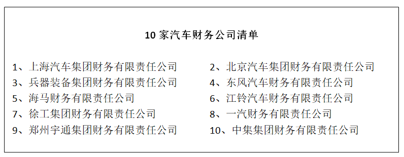 車輛如何抵押貸款(抵押貸款車輛可以買賣嗎)? (http://www.osahdrypack.cn/) 知識問答 第3張