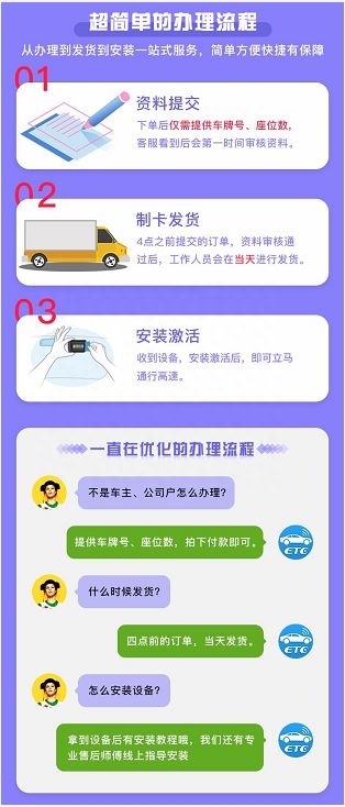 車主不是本人可以抵押貸款嗎(貸款無抵押可以貸嗎)? (http://www.osahdrypack.cn/) 知識問答 第3張