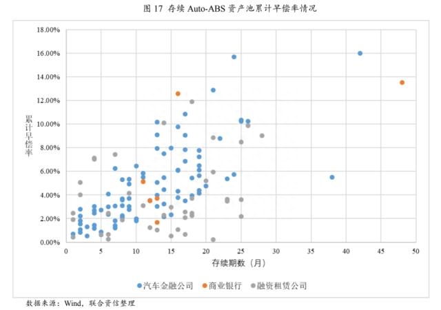 上海車貸金融公司(上海貸金融車公司有哪些)? (http://www.osahdrypack.cn/) 知識問答 第11張