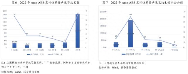 上海車貸金融公司(上海貸金融車公司有哪些)? (http://www.osahdrypack.cn/) 知識問答 第4張