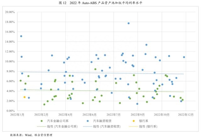 上海車貸金融公司(上海貸金融車公司有哪些)? (http://www.osahdrypack.cn/) 知識問答 第7張