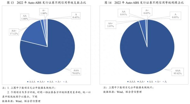 上海車貸金融公司(上海貸金融車公司有哪些)? (http://www.osahdrypack.cn/) 知識問答 第8張