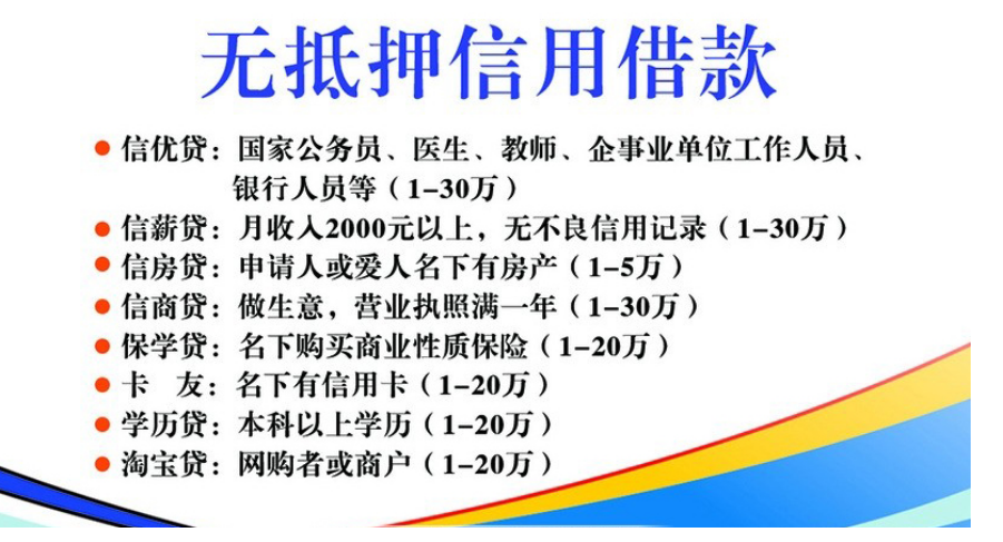 上海地區貸款(上海打工租房要莘莊地區)? (http://www.osahdrypack.cn/) 知識問答 第1張