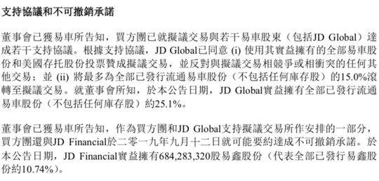 上海易鑫車貸(上海易鑫車貸會上門催收嗎)? (http://www.osahdrypack.cn/) 知識問答 第2張