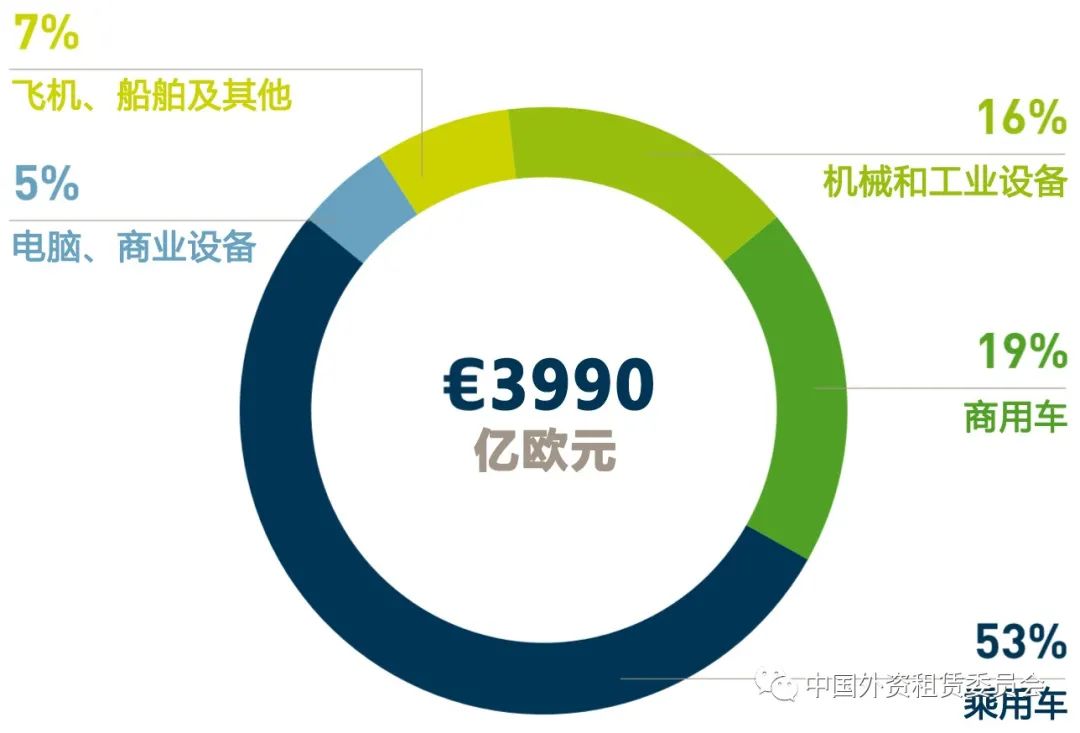車子抵押融資怎么融(抵押車融資什么意思)? (http://www.osahdrypack.cn/) 知識問答 第1張