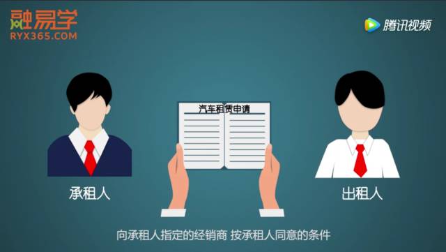 車子抵押融資怎么融(車子抵押貸款公司)? (http://www.osahdrypack.cn/) 知識問答 第6張
