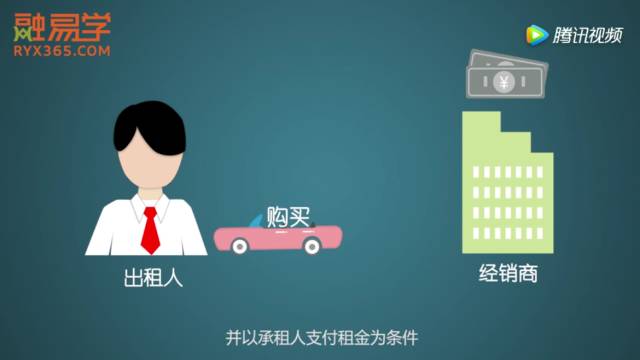 車子抵押融資怎么融(車子抵押貸款公司)? (http://www.osahdrypack.cn/) 知識問答 第7張