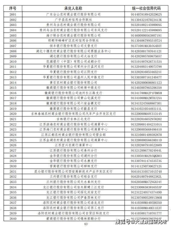 車抵押不押車融資(流押條款和抵押的區別)? (http://www.osahdrypack.cn/) 知識問答 第4張