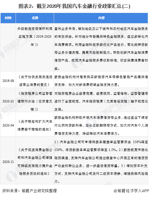 車融汽車抵押融資(抵押車融資什么意思)? (http://www.osahdrypack.cn/) 知識問答 第2張